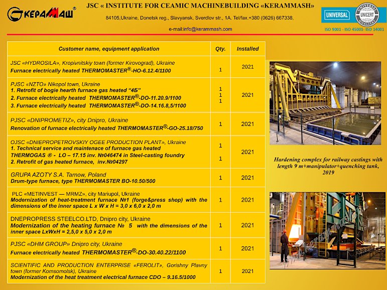 Kerammash industrial furnaces reference-list page 1